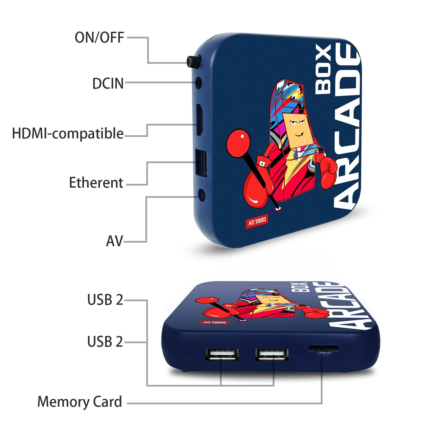 ARCADE Retro TV Game Console with 50,000 Games Support