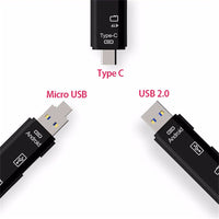 Multifunctional Card Reader for Mobile Devices
