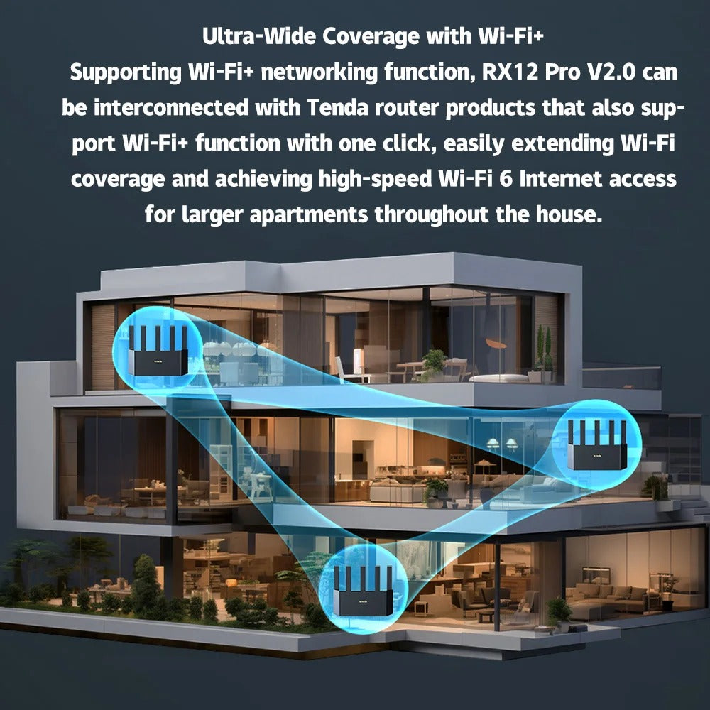 Tenda AX3000 Mesh Gigabit Router